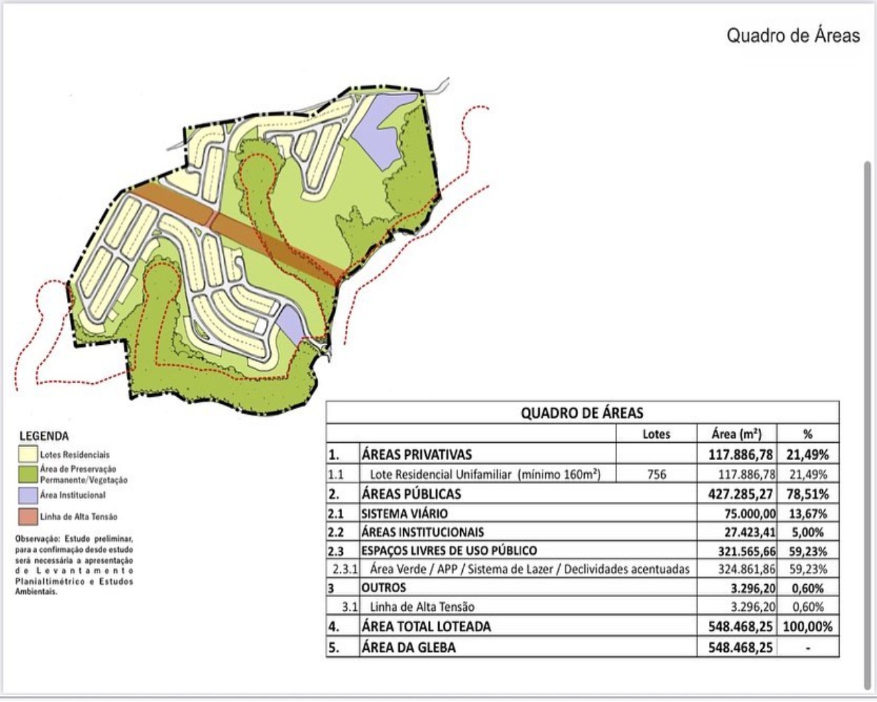 Terreno à venda em Chácara das Garças, 548.000 m² – Santana de Parnaíba – Cód. 70380557 — imagem 4
