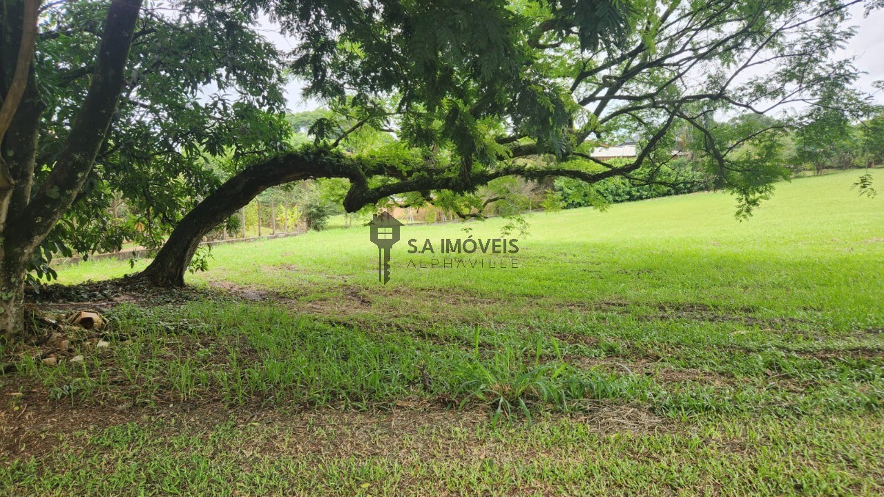 Terreno à venda em City Castello, 3.070 m² – Itu – Cód. 77333365 — imagem 3